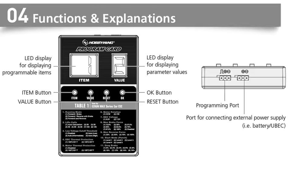 LED Program Box General