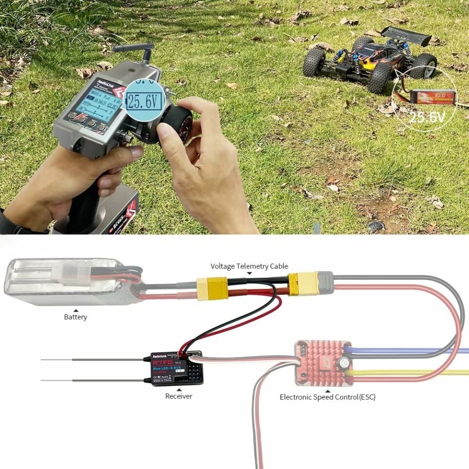 RC6GS V3 R7FG 7ch Kumanda Seti (gyrolu)