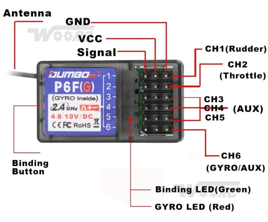 P6F(G) Gyro'lu 6 Kanal Alıcı