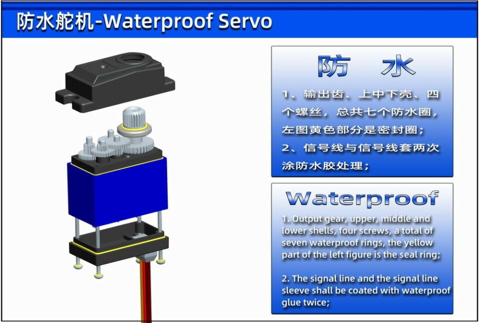 2065W 7Kg HV Mini Servo TRX Serisi Uygundur