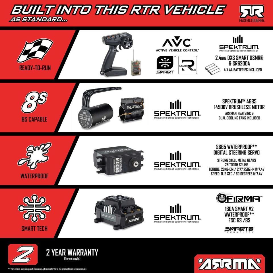 1/7 LIMITLESS 120 RTR 190KMH+ 8S