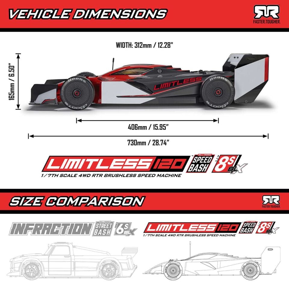 1/7 LIMITLESS 120 RTR 190KMH+ 8S