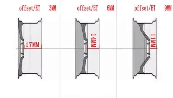 BBS Jant Jeşitleri 4 Adet 6mm Krom
