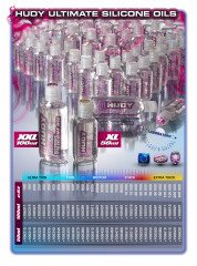 3000cst Silikon Yağ 100ml Diferansiyel