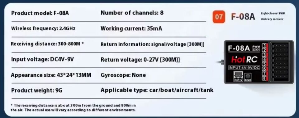 F-08A 2.4GHz FHSS 8CH Alıcı