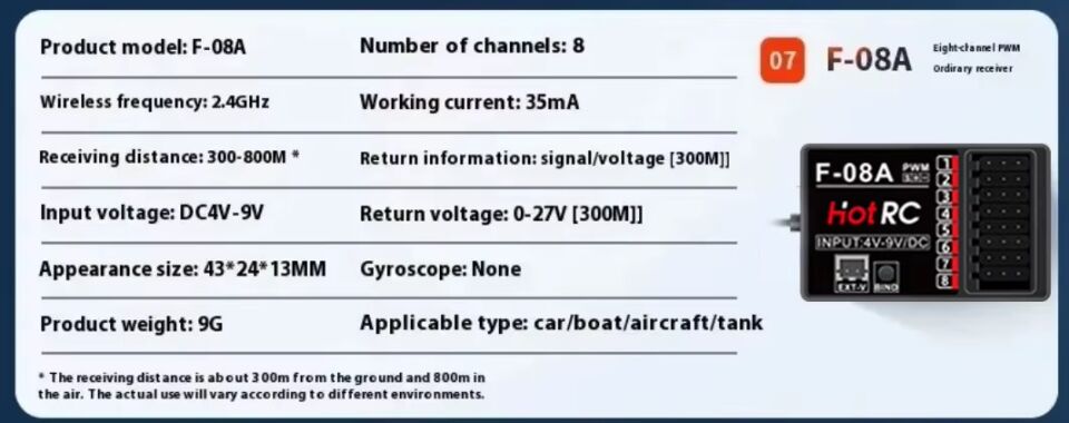F-08A 2.4GHz FHSS 8CH Alıcı