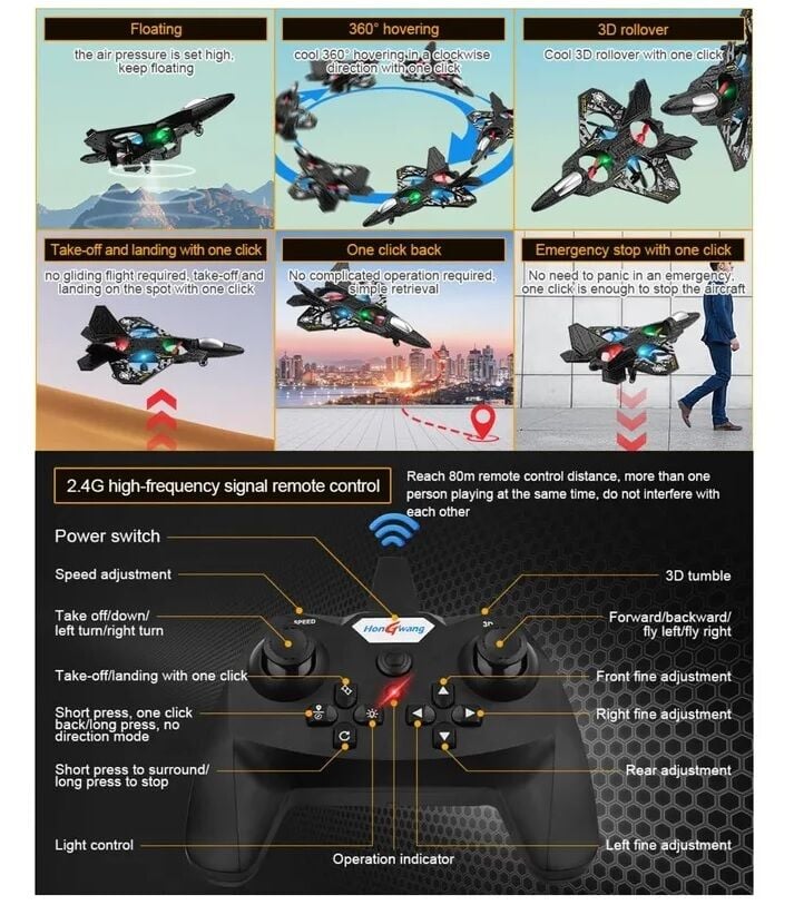 360° Takla Atabilen ve LED Işıklı Uzaktan Kumandalı Savaş Uçağı Drone