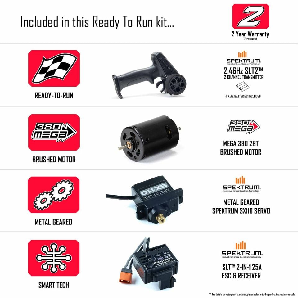 1/18 GRANITE GROM 4X4 RTR Kırmızı