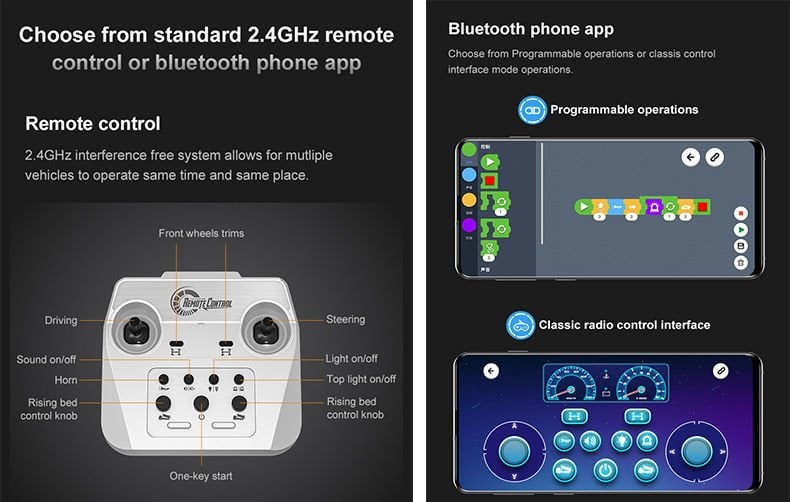 1/20 Mercedes Benz Acros RC Kamyon