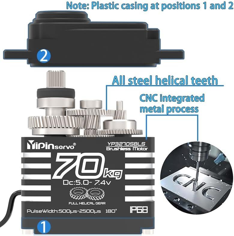 70KG Digital Brushless Servo IP68