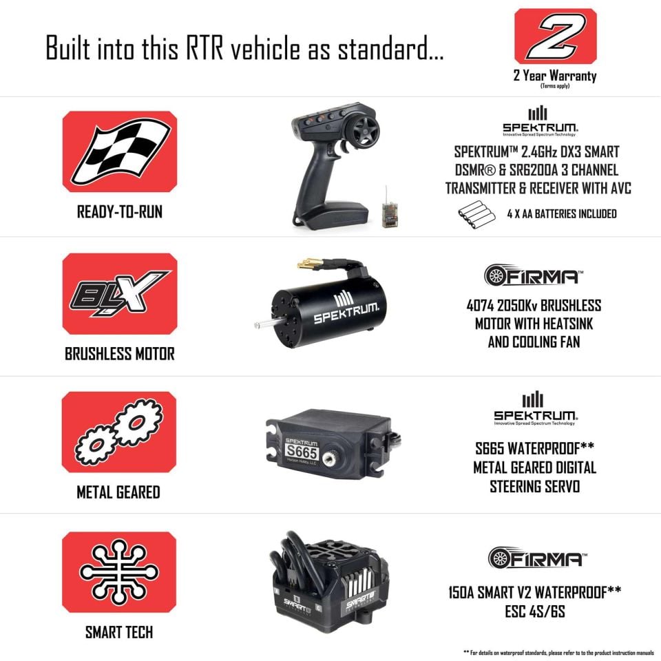 1/8 KRATON 6S BLX 4X4 EXB Speed Monster Truck RTR
